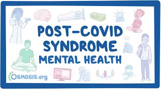 PostCOVID syndrome Mental health [upl. by Ennairrek703]